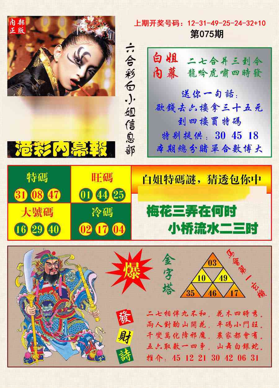 075期港彩内幕报[图]